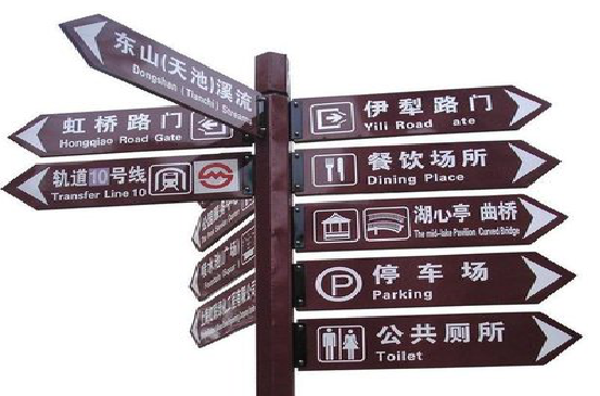 桑植标牌的基本功能。