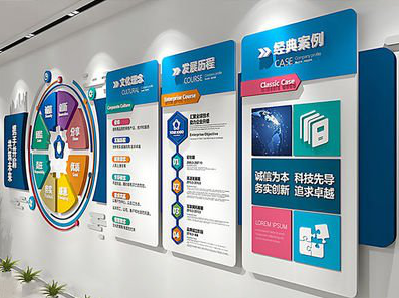 桑植企业文化墙内容对员工有什么影响？